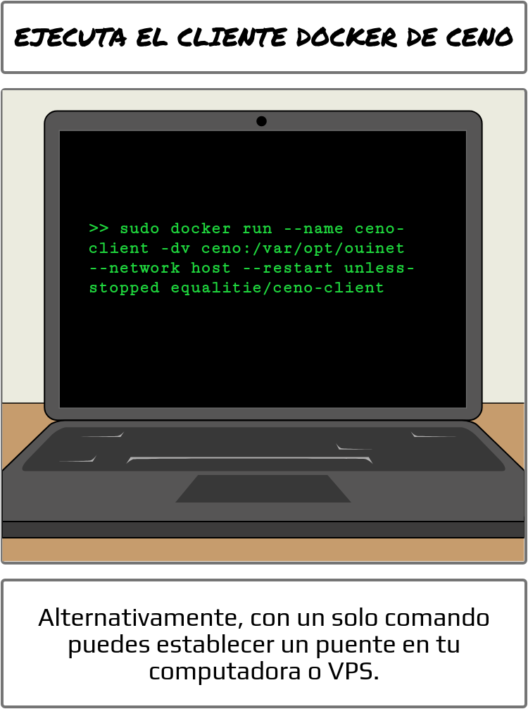 Ejecuta el cliente Docker de CENO: ﻿﻿﻿﻿﻿﻿﻿﻿﻿﻿﻿﻿Alternativamente, con solo un comando puedes configurar un puente en tu computadora o VPS.