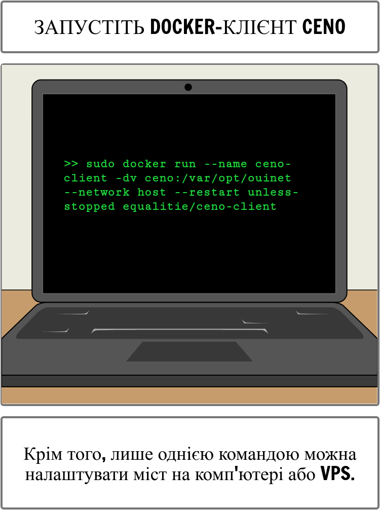 Запустіть Docker-клієнта CENO: Крім того, за допомогою всього однієї команди Ви можете налаштувати міст на своєму компʼютері або VPS.